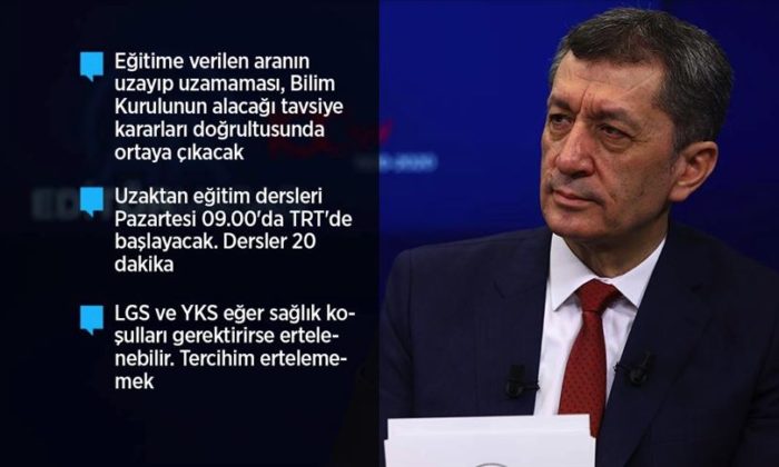 Bakan Selçuk Editör Masası’nda Soruları Cevapladı.