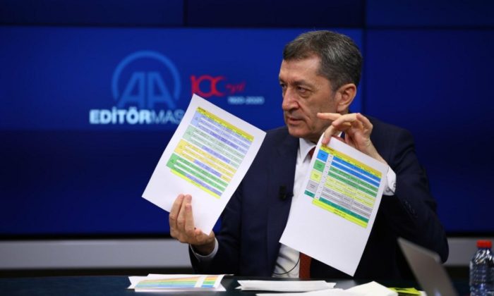 Uzaktan Eğitim Ders Programı Belli Oldu.