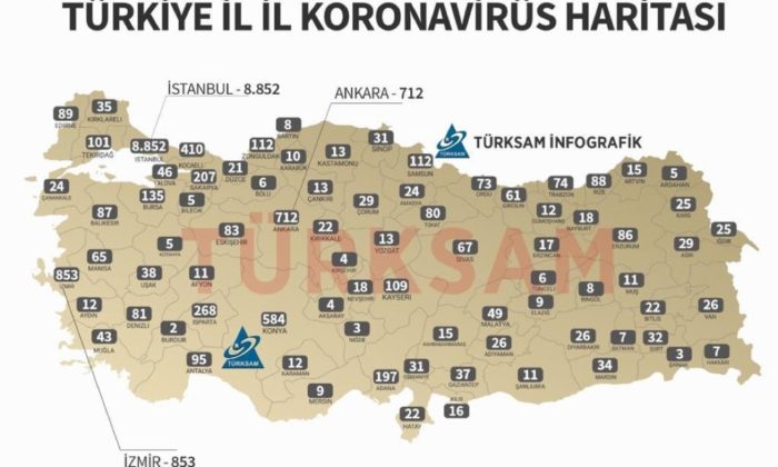 Bölge ve İllere Göre Covid-19 Vaka Sayıları ve Harita (1 Mart 2020)