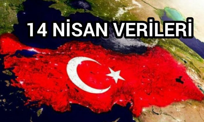 Koronavirüs Verileri Açıklandı