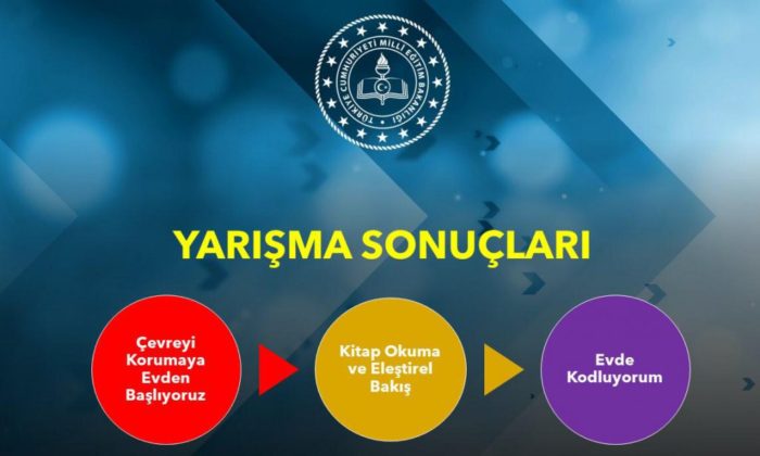 Yarışma Sonuçları