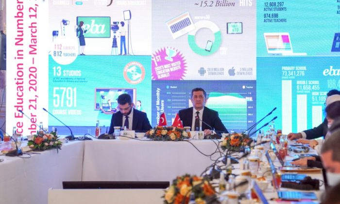 Bakan SELÇUK, “EBA İzleme Değerlendirme Araştırması”nın Sonuçlarını Paylaştı