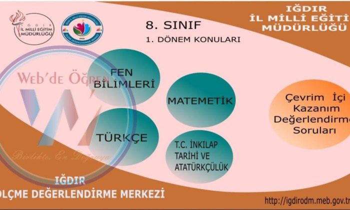 Iğdır İl Millî Eğitim Müdürlüğü Ölçme Değerlendirme Merkezi 8.Sınım 1. Dönem Çevrimiçi Kazanım Değerlendirme Fasikülleri Yayımladı.