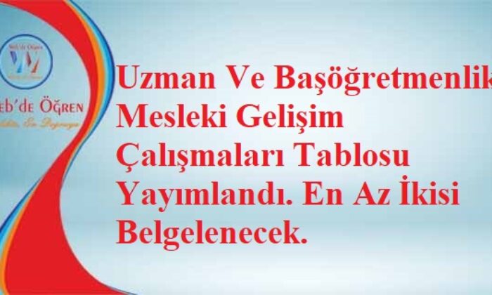 Uzman Ve Başöğretmenlik Mesleki Gelişim Çalışmaları Tablosu Yayımlandı. En Az İkisi Belgelenecek.
