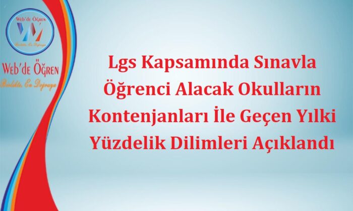 Lgs Kapsamında Sınavla Öğrenci Alacak Okulların Kontenjanları İle Geçen Yılki Yüzdelik Dilimleri Açıklandı