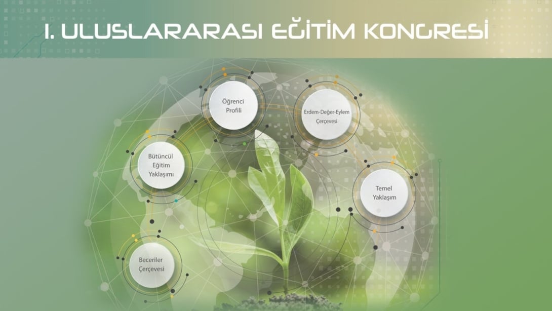 1. ULUSLARARASI EĞİTİM KONGRESİ,