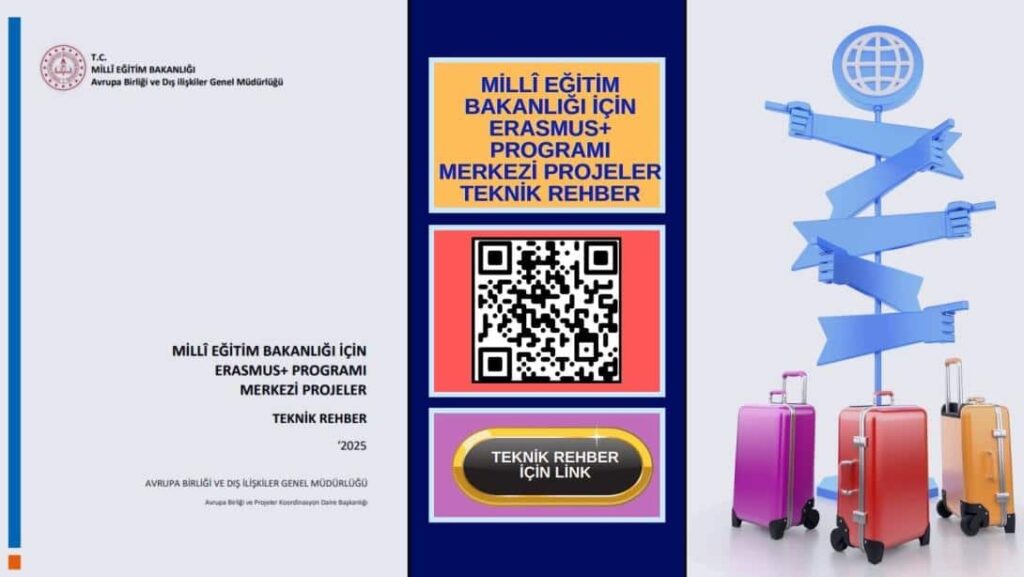 Meb İçin Erasmus+ Programı Merkezi Projeler Teknik Rehber Yayında