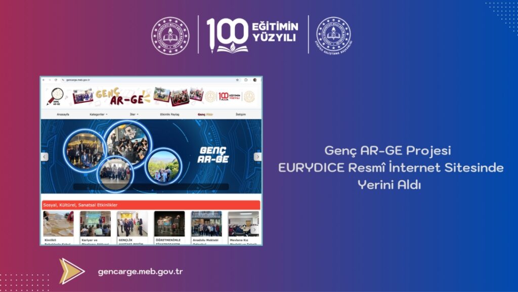 Genç AR-GE Faaliyetleri 40 Ülkenin Paydaşı Olduğu EURYDICE Resmî İnternet Sitesinde Yerini Aldı