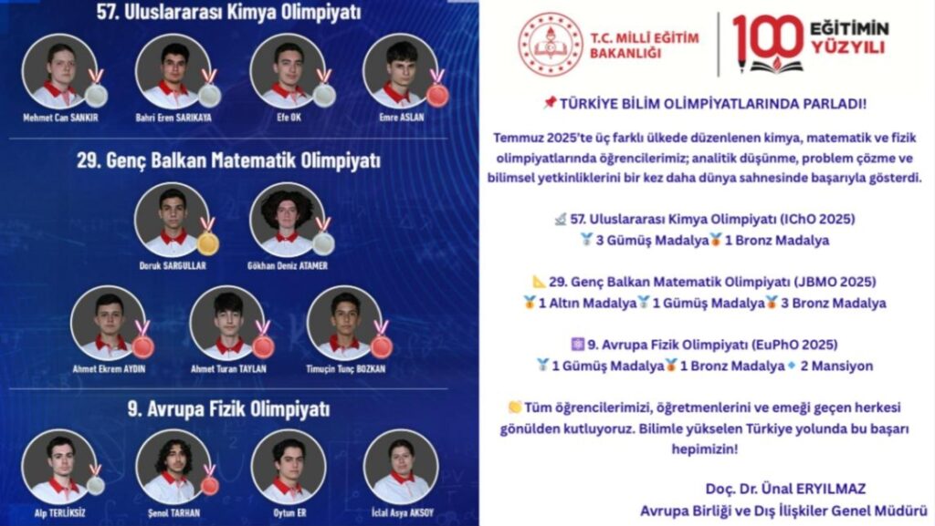 Türkiye, 3 Farklı Uluslararası Bilim Olimpiyatından Madalyalarla Döndü!