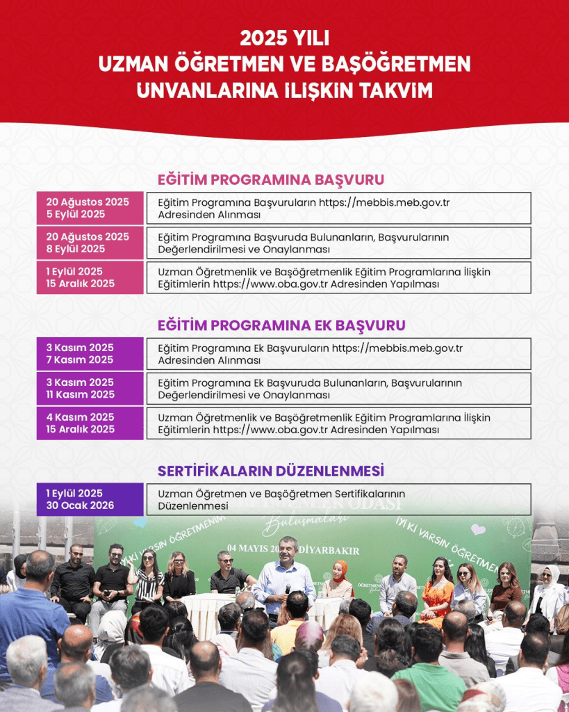 Uzman Öğretmen ve Başöğretmenlik Başvuruları Başlıyor